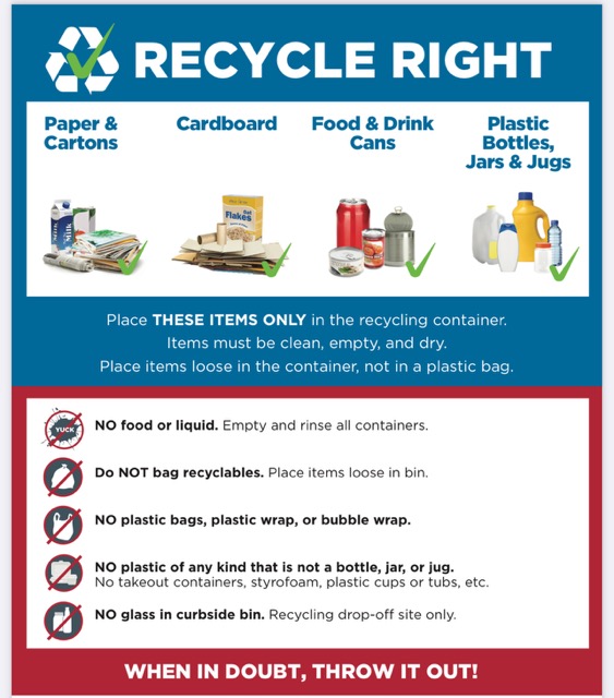 Recycling Flyer